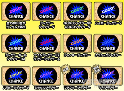 ファンキージャグラー2