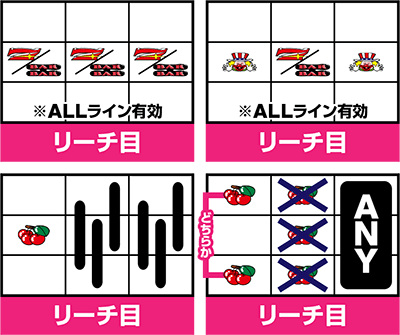 マイジャグラーX