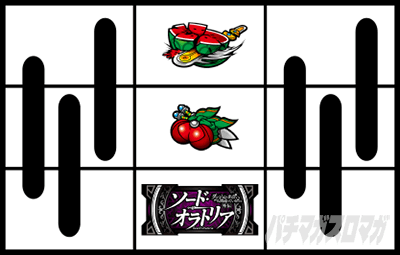 パチスロ ダンまち外伝 ソード・オラトリア