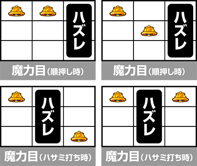 回胴式遊技機 グランベルム 魔力目