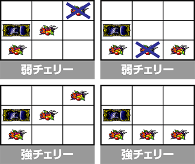 回胴式遊技機 グランベルム