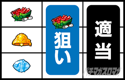 パチスロ ダンジョンに出会いを求めるのは間違っているだろうか2