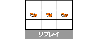 ミスタージャグラー