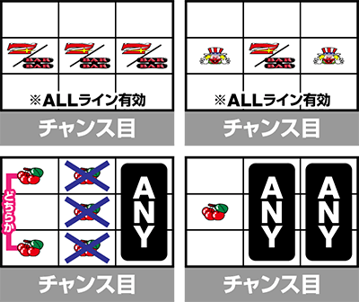 ミスタージャグラー
