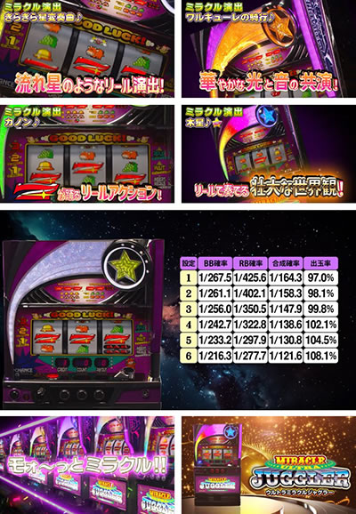 ウルトラミラクルジャグラー