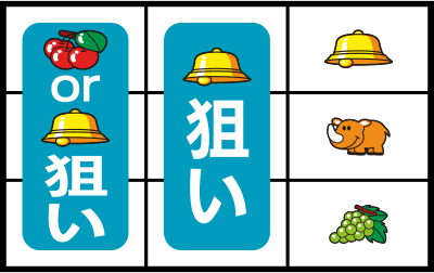 ゴーゴージャグラー