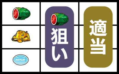 パチスロ 機動警察パトレイバー