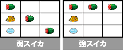 パチスロ 機動警察パトレイバー