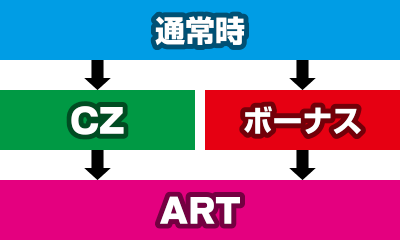[bgNC[-_̗j-