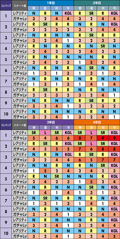 R! [וN]ƍN