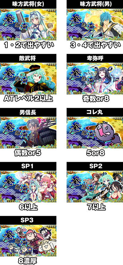 戦国コレクション4