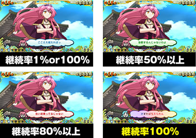 戦国コレクション4
