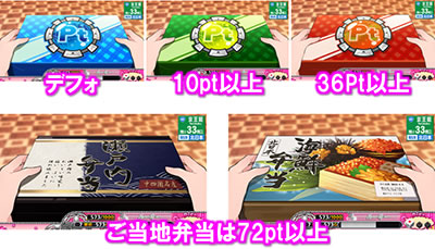 〜ガールズケイリン〜GTフェアリーグランプリ