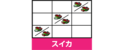 〜ガールズケイリン〜GTフェアリーグランプリ