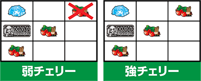 GT優駿倶楽部3