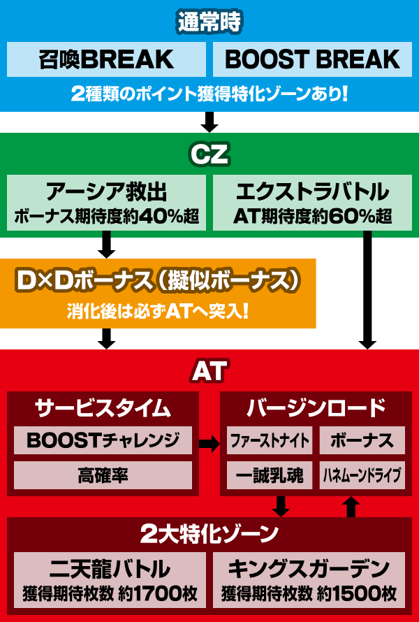 nCXN[D~D2 n[ɉ͂Ȃ