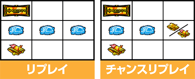 パチスロ ボンバーガール
