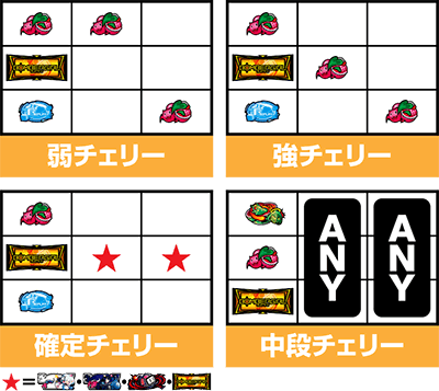 パチスロ ボンバーガール