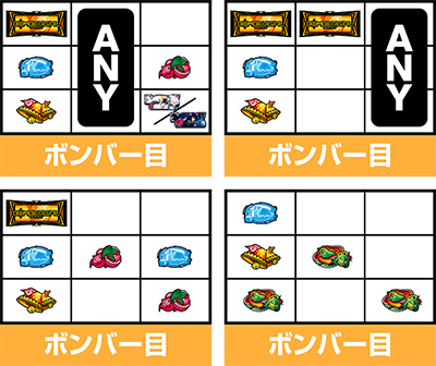 パチスロ ボンバーガール