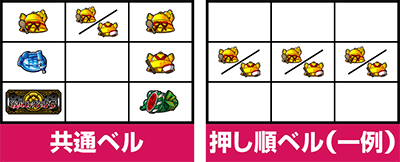 戦国コレクション5