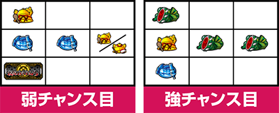 戦国コレクション5