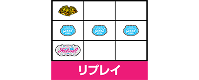 スロドル