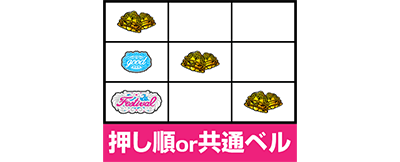 スロドル