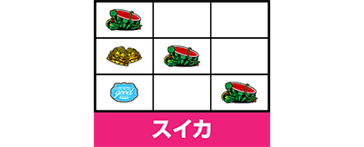 スロドル