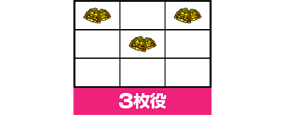 スロドル