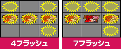 スマスロ戦国コレクション5 超極楽LOOP