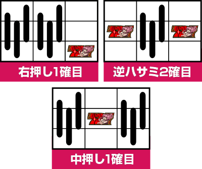 スマスロ戦国コレクション5 超極楽LOOP