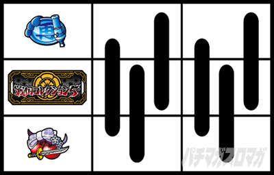 スマスロ戦国コレクション5 超極楽LOOP