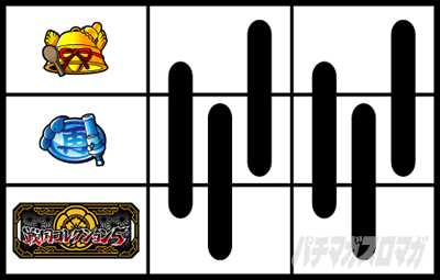 スマスロ戦国コレクション5 超極楽LOOP
