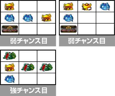 スマスロ戦国コレクション5 超極楽LOOP