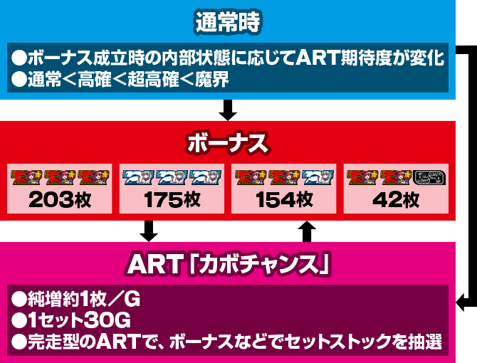 マジカルハロウィン8