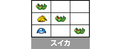 p`X_P