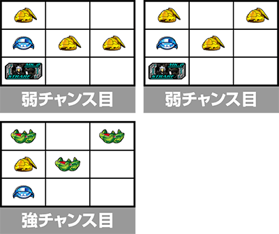 p`X_P