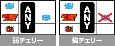 GT優駿倶楽部黄金