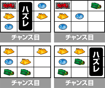 今日から俺は!! パチスロ編