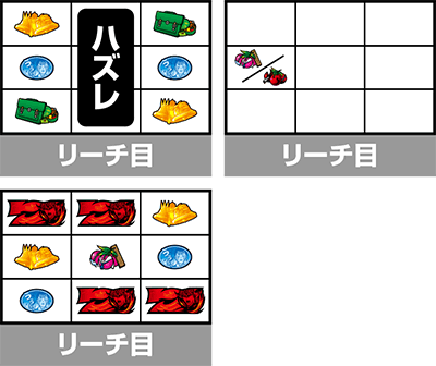 今日から俺は!! パチスロ編