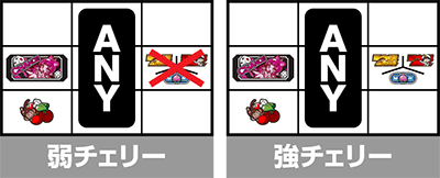 桃太郎電鉄 〜パチスロも定番!〜