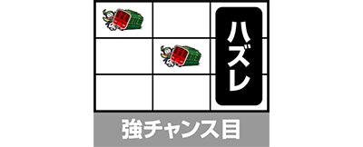 桃太郎電鉄 〜パチスロも定番!〜