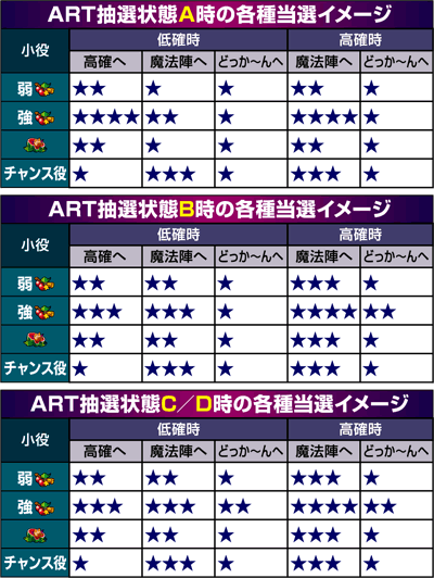 マジカルハロウィン4