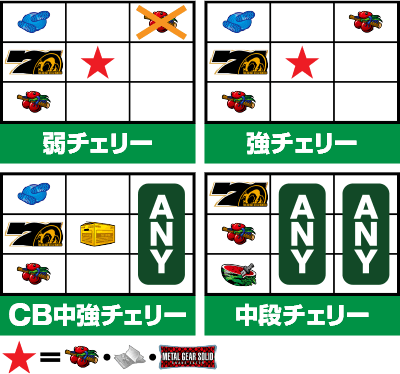 メタルギア ソリッド スネークイーター