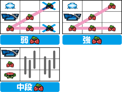 ぱちスロAKB48