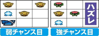 ぱちスロAKB48