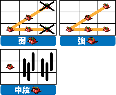 ぱちスロ必殺仕事人