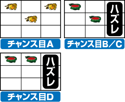 ぱちスロ必殺仕事人