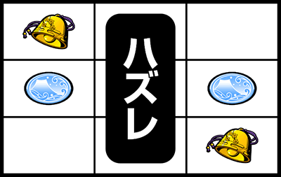 ςXˉ