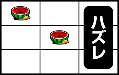 ςXˉ